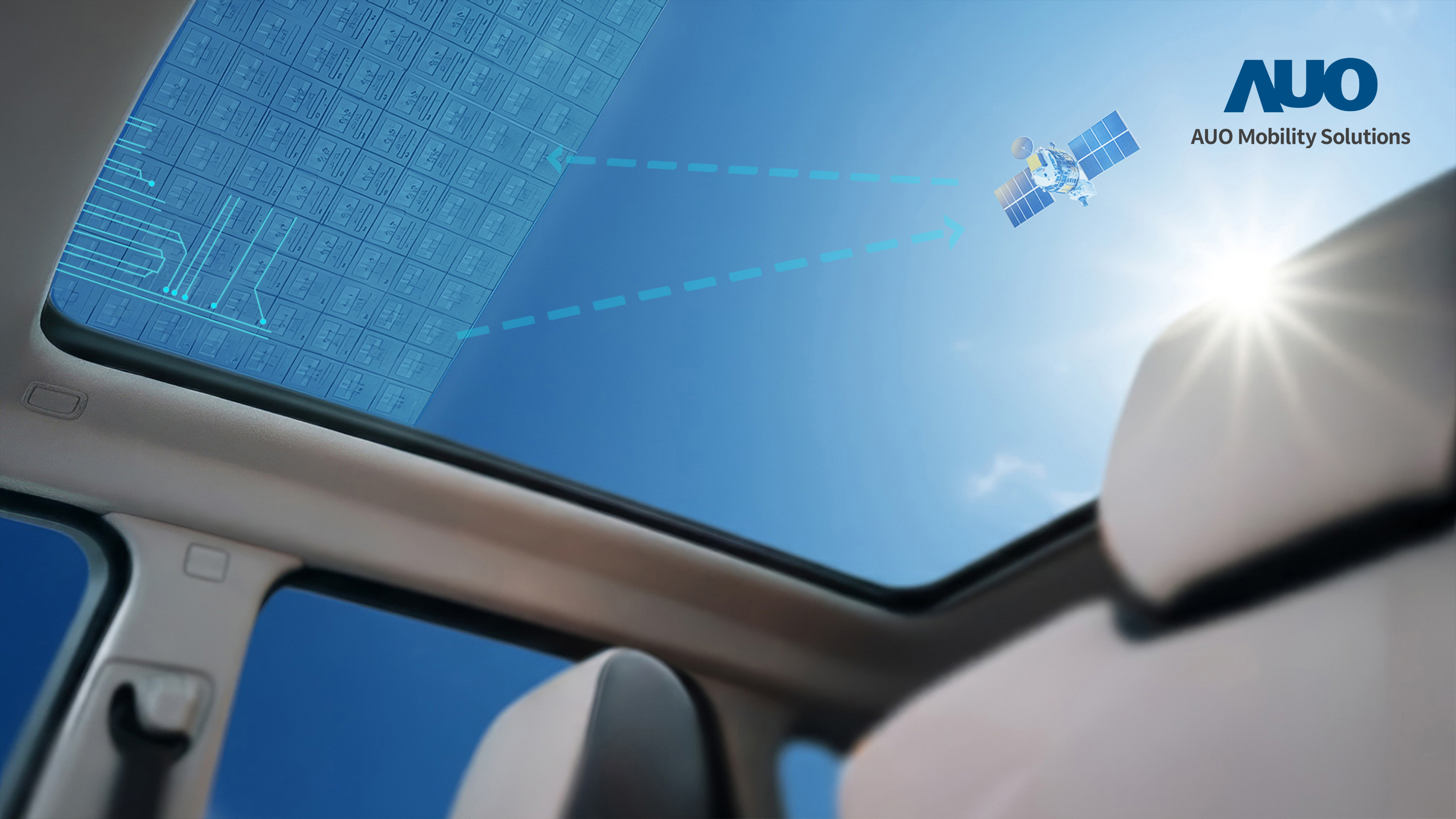 世界杯官方网站入口智慧行动携手伙伴公司円通科技，全新发表SatGlass Antenna，将透明的卫星天线隐身于车顶、天窗等结构，透过相控数组天线与低轨卫星高速通讯，实现V2X实时控制、OTA远程更新及购物娱乐等多元功能。