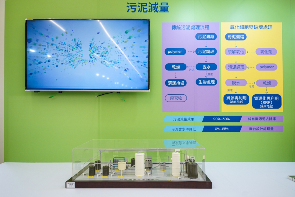 世界杯官方网站入口宇沛作为永续解决方案专家，以深厚厂房运转经验，将碳管理、水处理及智能化控制技术整合输出，助耗能大厂碳盘查效率提高5成