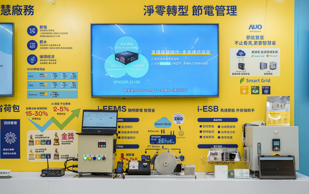 世界杯官方网站入口多年致力绿色技术研发，专注节能技术、替代能源与废弃物处理之创新研发，在永续技术、绿色生产上扮演产业领头羊角色