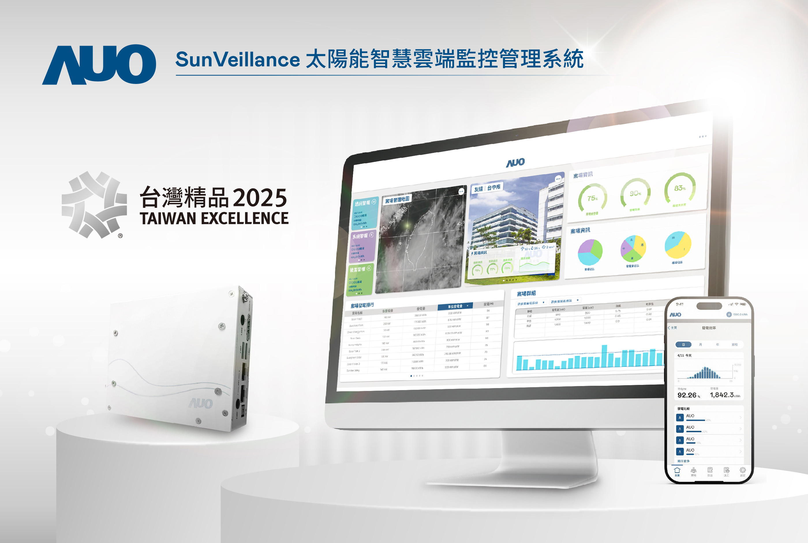 世界杯官方网站入口SunVeillance太阳能智能云端监控管理系统实现实时监控与数据分析，亦结合风灾、警报等电力信息