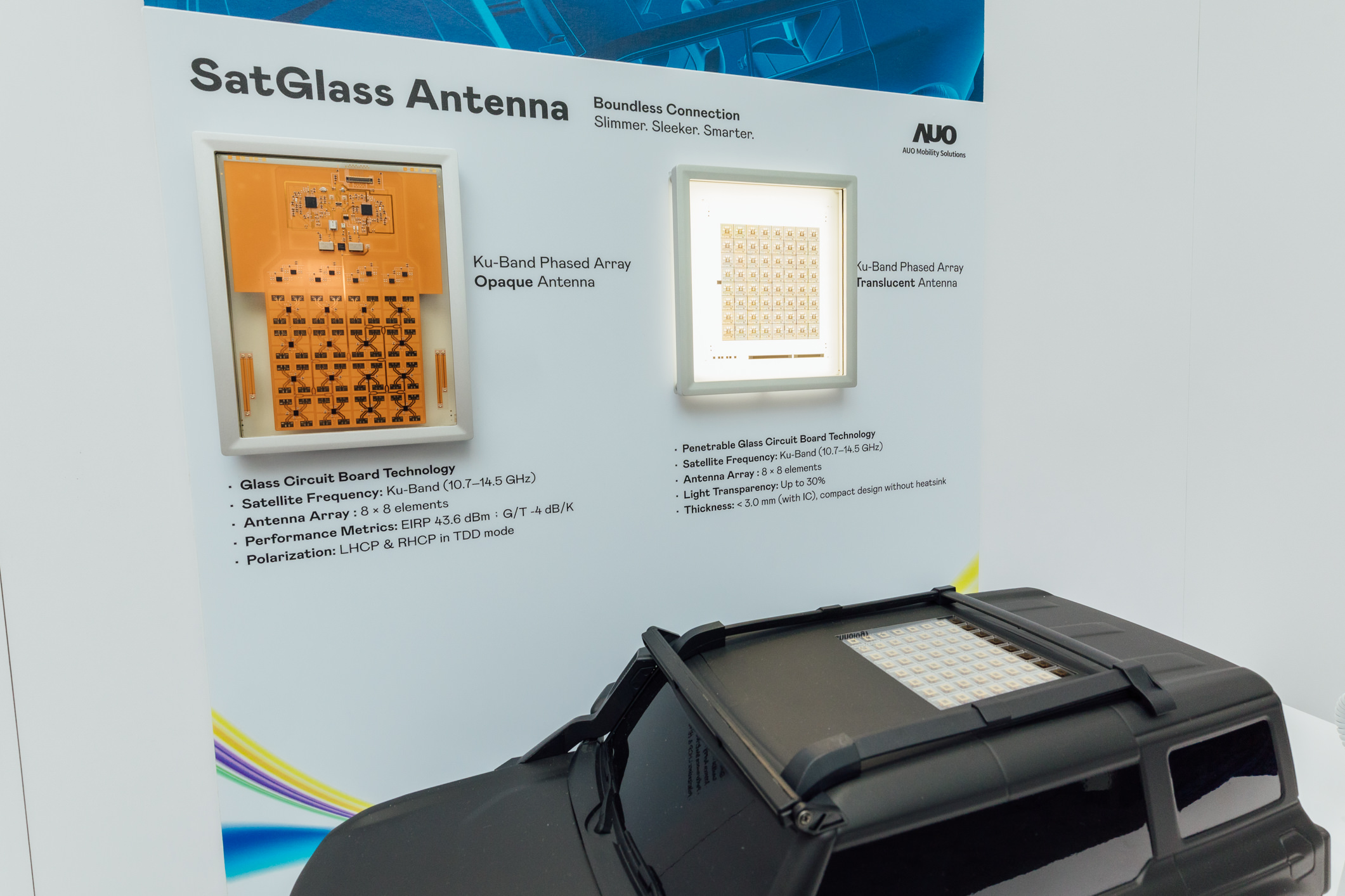 世界杯官方网站入口智慧行动携手伙伴公司円通科技发表SatGlass Antenna，首创将透明卫星天线隐身于车顶、天窗等结构，实现V2X实时控制、OTA远程更新、影音娱乐与在线购物等多元功能，全方位接轨出行大趋势的创新与落地应用。
